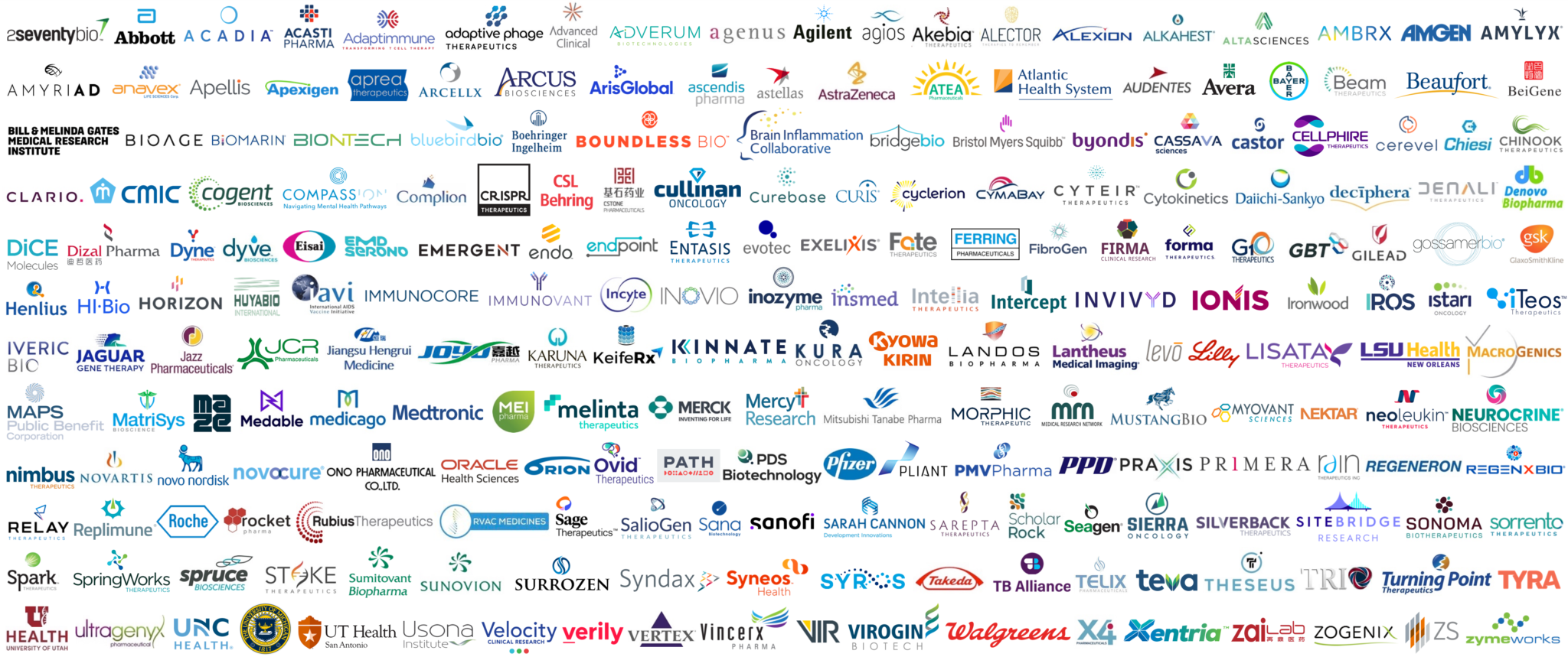Avoca Quality Consortium WCG Avoca